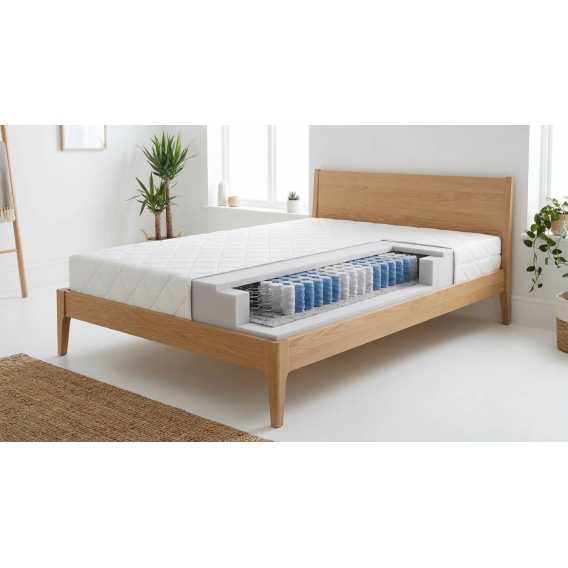 Obrázok pre Matrac Orthopedic Lux  1 + 1 + darček 1x chránič matraca
