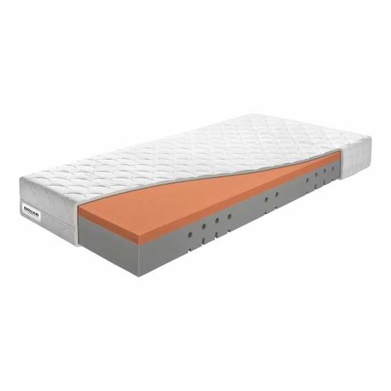 Matrac AERO PLUS Obrázok pre Matrac AERO PLUS