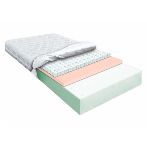 Obrázok pre Matrac Orthopedic Dream