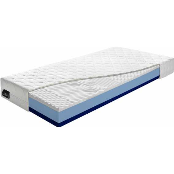 Obrázok pre Matrac Pingui King +darček 1x set paplón vankúš + chranič matraca