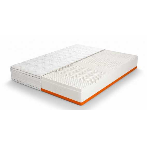 Obrázok pre Matrac PINGUI KING LATEX +darček 1x set paplón vankúš + chranič matraca