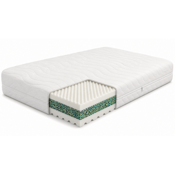 Obrázok pre Matrac SLEEP HARD 1+1 + darček 1x chránič matraca