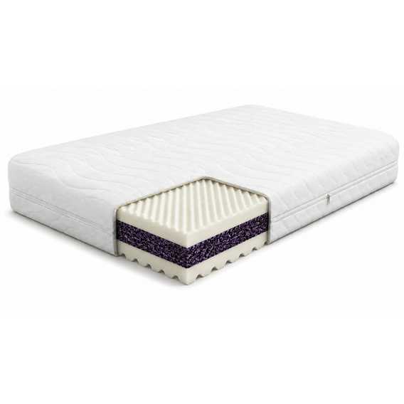Obrázok pre Matrac SLEEP HARD 15 1+1 + darček 1x chránič matraca