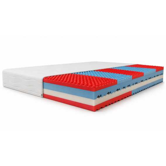 Obrázok pre Matrac Orthopedic STRONG PROTECTIVE 1+1 + darček
