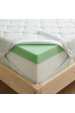 Matrac SIMPLE JUNIOR 1+1 + darček 1x chranič matraca Obrázok pre Matrac SIMPLE JUNIOR 1+1 + darček 1x chranič matraca
