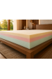 Matrac Orthopedic Dream Obrázok pre Matrac Orthopedic Dream