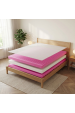 Matrac Orthopedic Prima 1+1 + darček 1x chránič matraca Obrázok pre Matrac Orthopedic Prima 1+1 + darček 1x chránič matraca